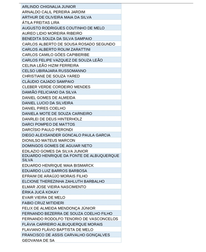 lista deputados2