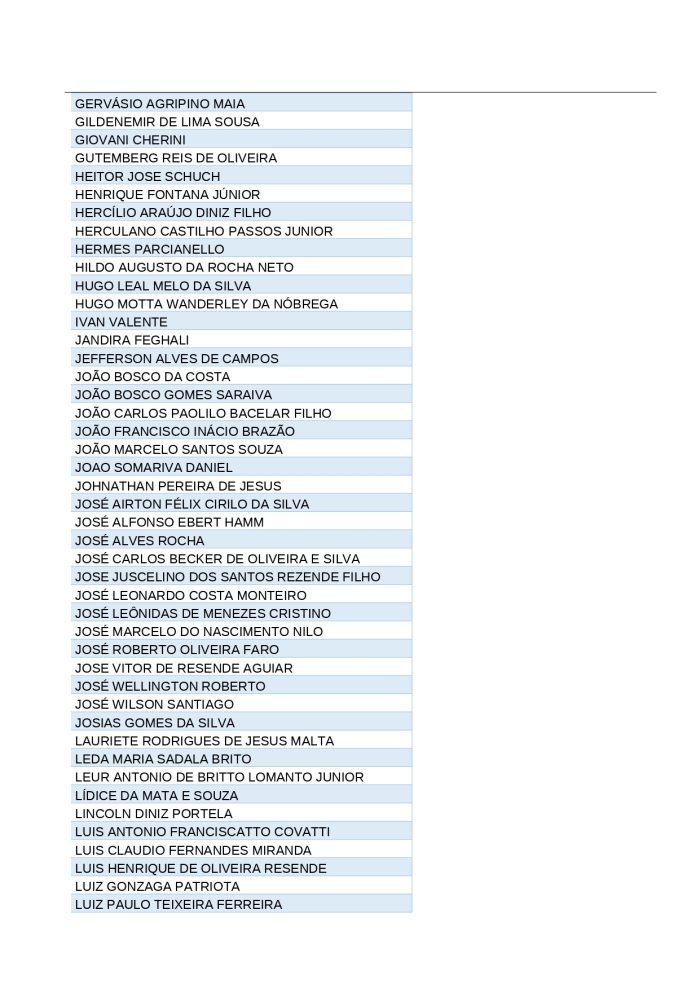 Deputados-inscritos-no-PSSC-Maio_page-0003