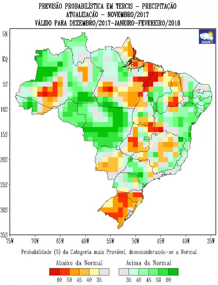 Previsão probabilística da precipitação no Brasil nos próximos três meses - Fonte: Inmet