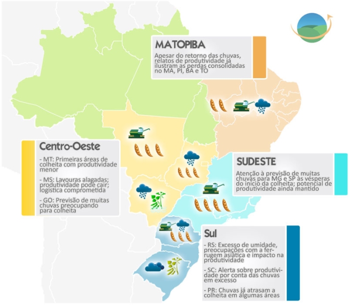 Mapa Safra 2015/16 - Soja - Colheita