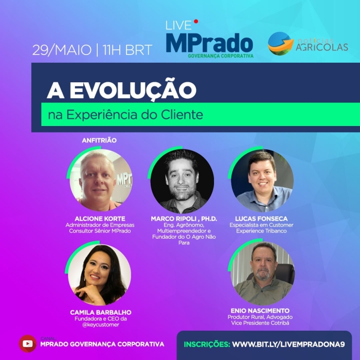 experiencia do usuario