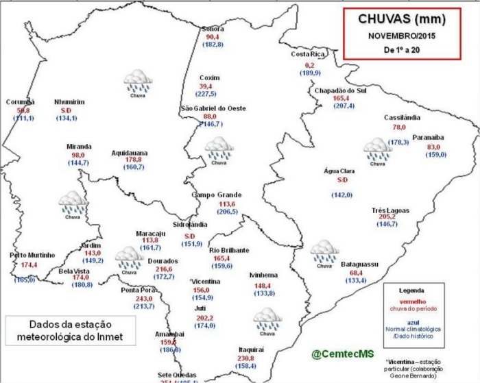 Chuvas acumuladas em novembro - Cemtec
