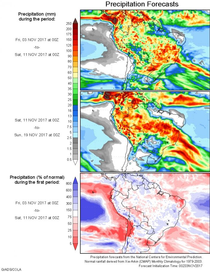 Mapa com a previsão de precipitação acumulada de 21/10 a 06/11 para todo o Brasil - Fonte: NOAA