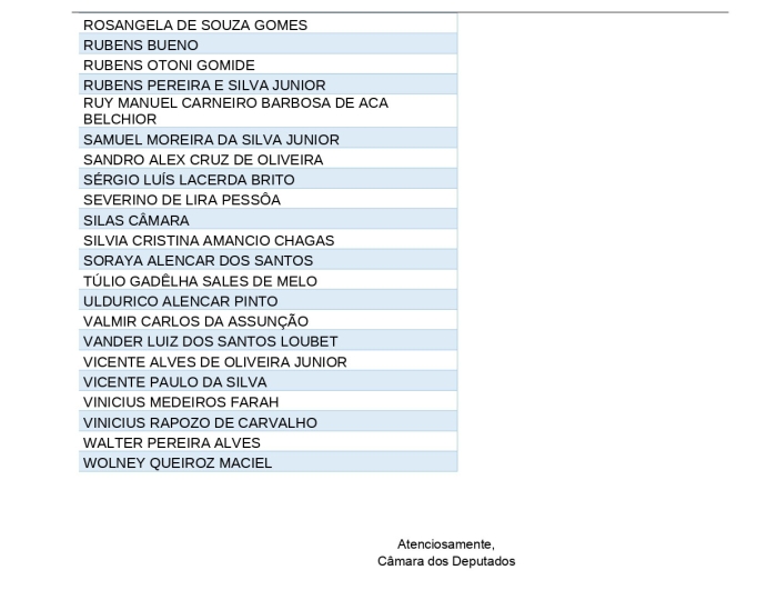 lista deputado5