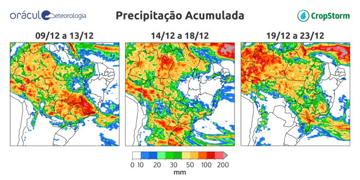 Matopiba 3 períodos - Oráculo