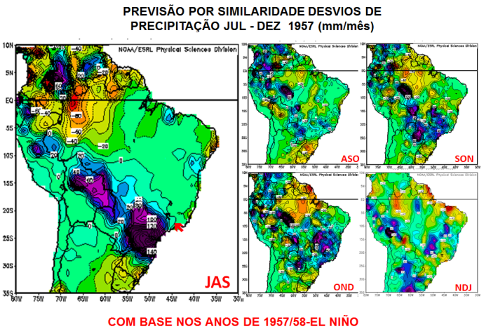 Mapa previsão de similaridade de julho a  dezembro 2015 - Molion