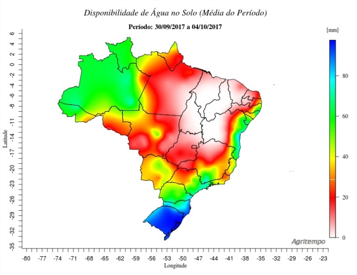Disponibilidade de água no Solo