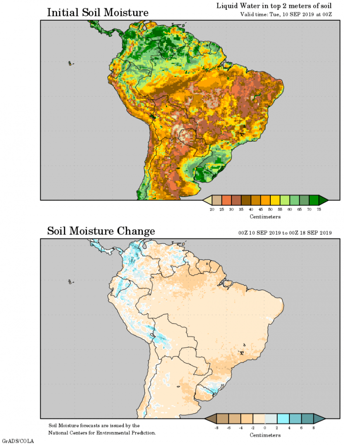 Mapa de umidade no solo por profundidade em centímetros no Brasil - Fonte: COLA/NOAA