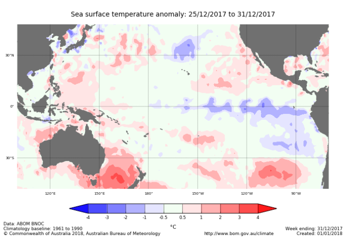 La Niña - Austrália