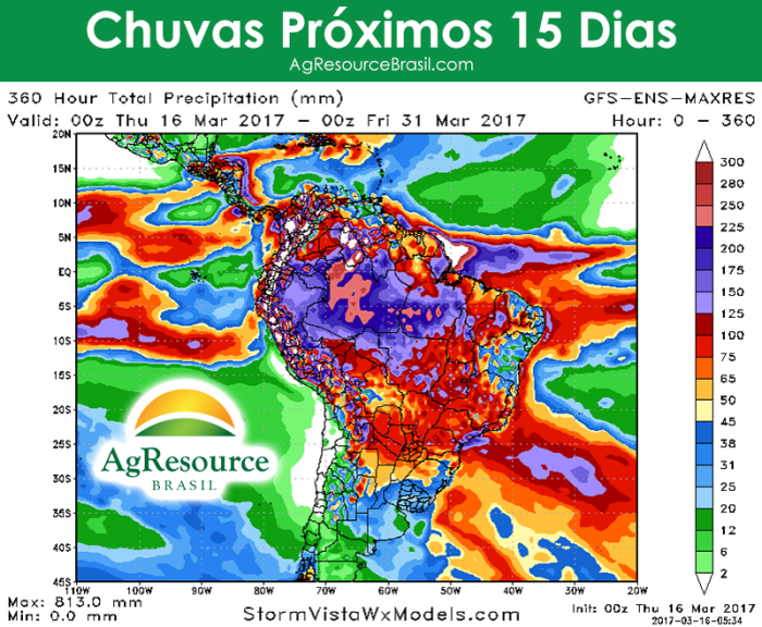 Clima AgResource 16-03