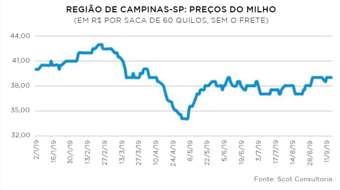 agronalysis outubro 3-1