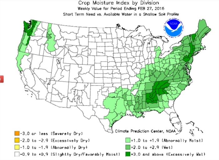 Nível de Umidade nos EUA - NOAA