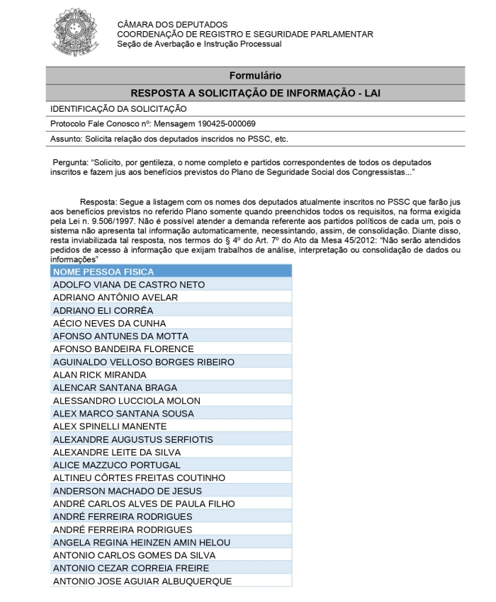 lista deputados1
