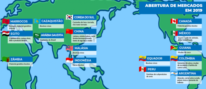 mapa exportações 1