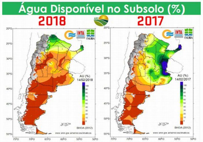 Água no solo - Argentina - Comparativo 2017/2018 - maior