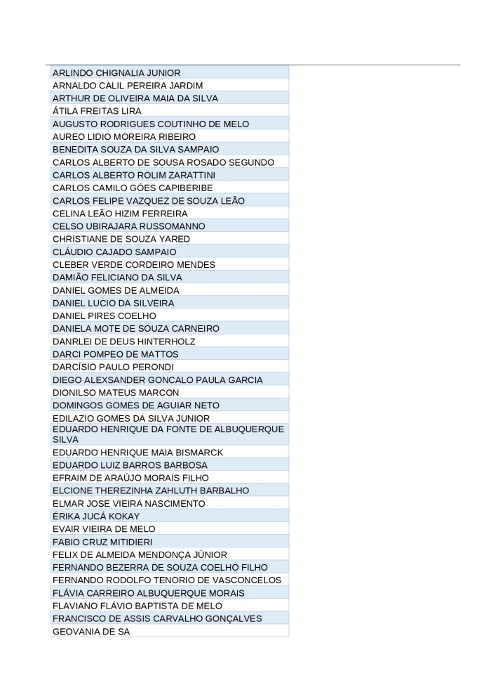 Deputados-inscritos-no-PSSC-Maio_page-0002