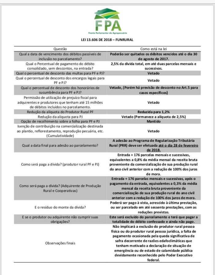 FPA resumo dos vetos funrural